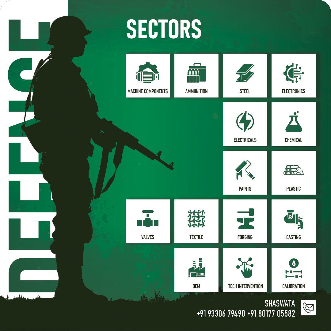BenCham1833's tweet photo. Vendor Development for Defence Manufacturing |
REGISTER: https://t.co/6GEmzMmsMW
+91 93306 79490 +91 80177 05582
#DefenceManufacturing #VendorDevelopment #MakeInIndia #AtmanirbharBharat #DefenceEcosystem #IndianIndustry #SelfReliantIndia #MSME #SupplyChain #DefenceMSME https://t.co/oO6jt2UJji