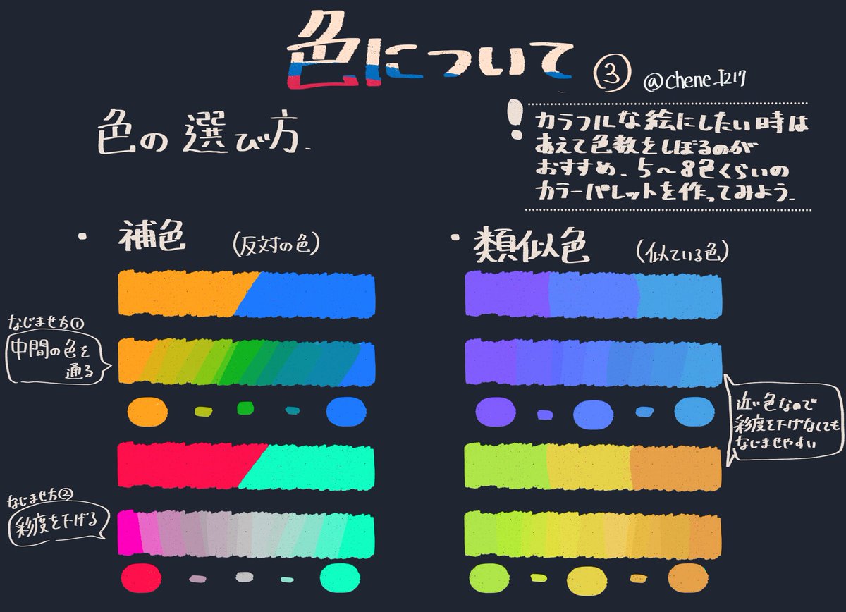 ﾁｪﾈ (@chene_1217) on Twitter photo 