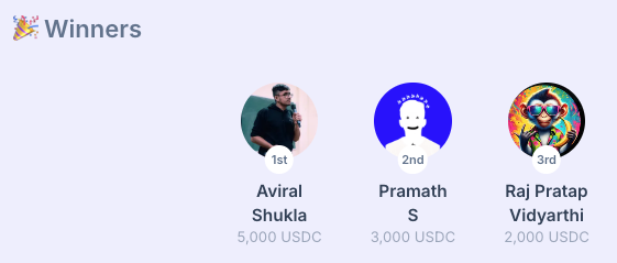 We won again! This time gold at <a href="/industrial47/">Industrial47</a> X <a href="/SuperteamEarn/">Superteam Earn</a> DePIN track at <a href="/colosseum/">Colosseum</a> breakout. Cheers to the team <a href="/rudransh190204/">Ruddy</a> <a href="/aanyaajain/">Aanya Jain</a> 🥂. Special thanks to <a href="/grahilk/">Grahil Khandelwal</a> <a href="/Rohit_goyal2002/">Rohit Goyal</a> <a href="/Vinaystwt/">Vinay</a> <a href="/adxtya_jha/">Aditya</a> <a href="/shek_dev/">shek</a> <a href="/paarugsethi/">Paarug Sethi</a> for your much needed support.