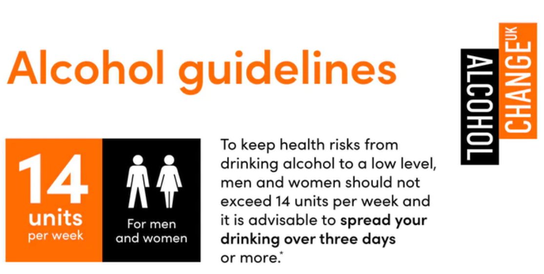 SFRS Clacks-Fife-Stirling (@sfrs_stgclafife) on Twitter photo This is #AlcoholAwarenessWeek
Check how healthy your drinking is with this quick quiz:
alcoholchange.org.uk/alcohol-facts/…
<a href="/AlcoholChangeUK/">Alcohol Change UK</a> This is #AlcoholAwarenessWeek
Check how healthy your drinking is with this quick quiz:
alcoholchange.org.uk/alcohol-facts/…
<a href="/AlcoholChangeUK/">Alcohol Change UK</a>