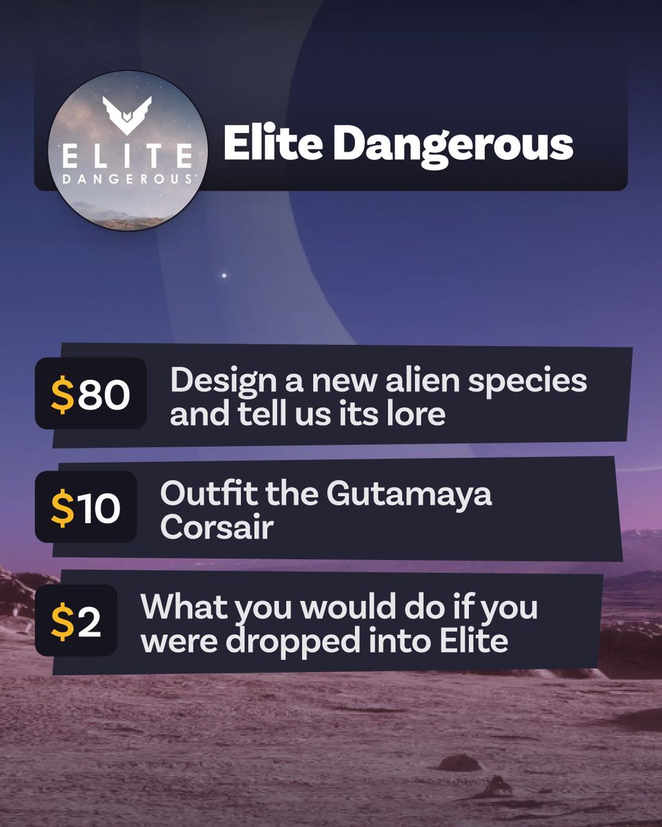 JustAbout__'s tweet image. Commanders, its the last day to share your new @EliteDangerous alien species but there are more #rewards to scoop up!
Jump in right here buff.ly/Lqw5Fzt
In partnership with @FrontierDev #contentcreators #gutamayacorsair #elitedangerous