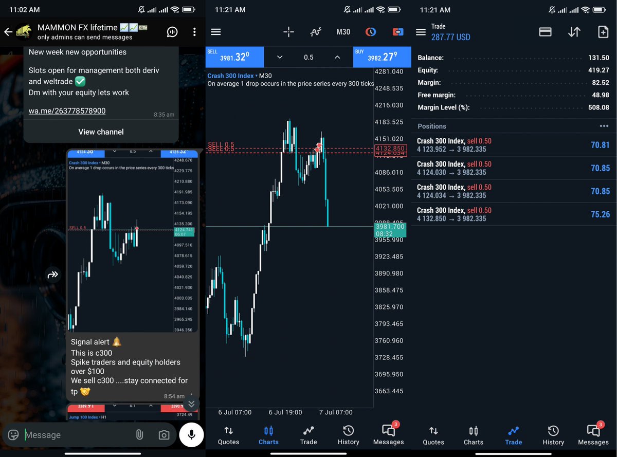 MAMMONFX's tweet photo. We choose forex any day m..any time 🔥🔥
This is c300 shared
#Forex #ForexTrading #ForexTrader #ForexLife #ForexSignals #ForexProfit #ForexMarket #Deriv #DerivTrader https://t.co/kvf1a54C79