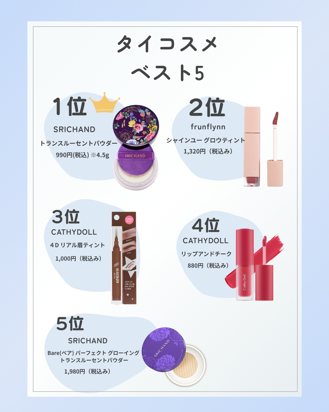Cathydoll ボックスセット　サイン入り Cathydoll ボックスセット サイン入り Cathydoll ボックスセット