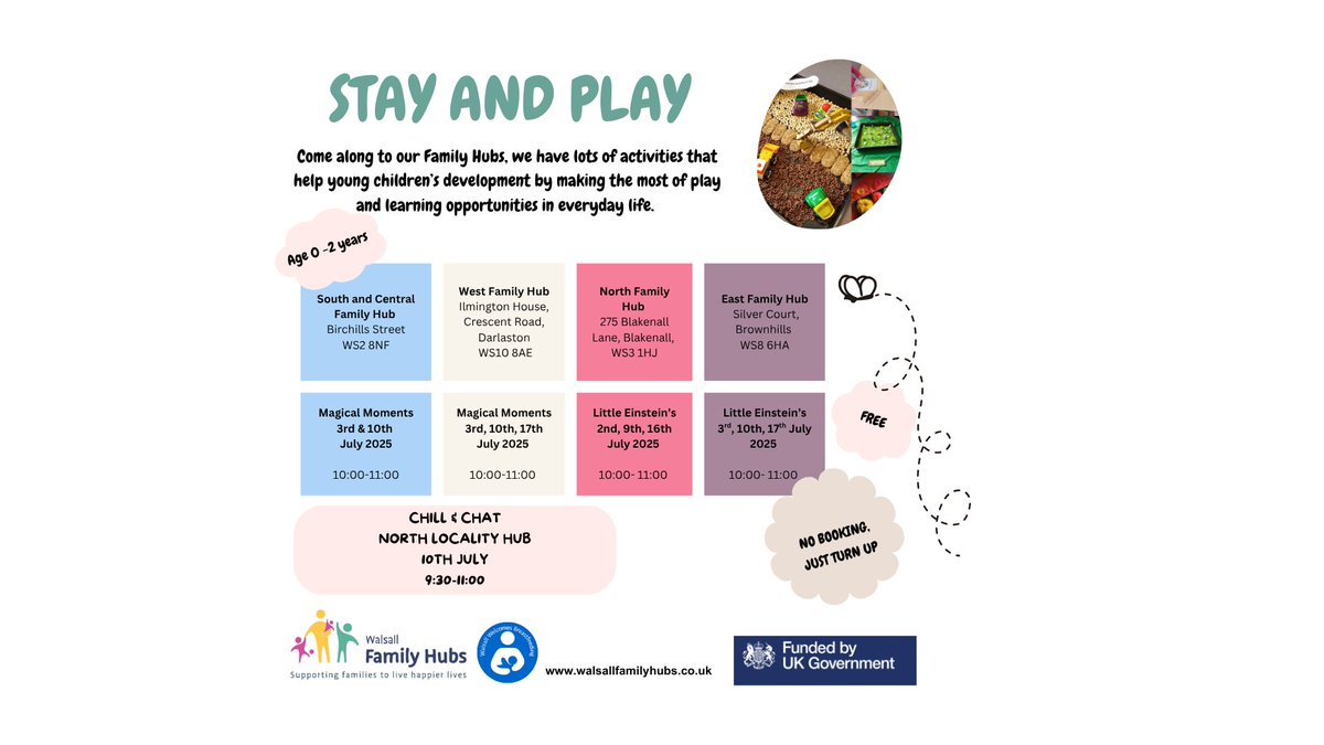 Walsall Right 4 Children tweet media