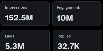 please be patient with replies and dms thanks for your understanding