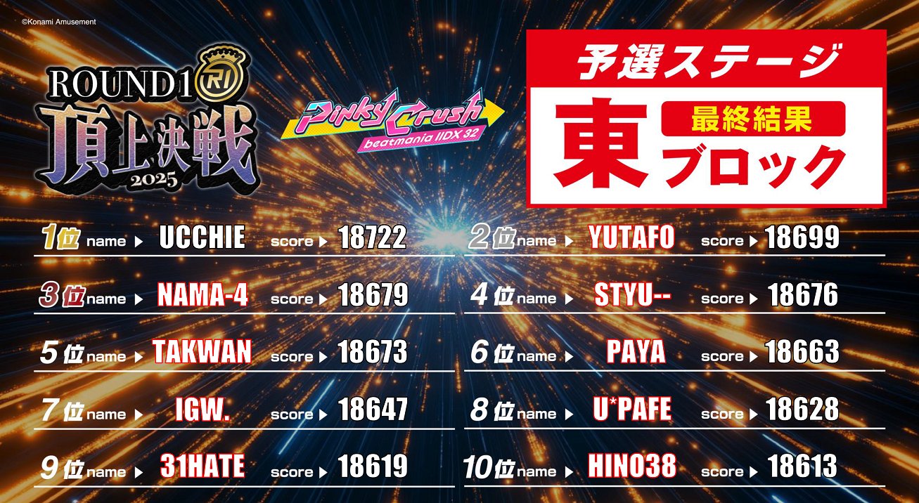 最安価格 公式】ラウンドワン アーケード on X:  水着・ラッシュガード