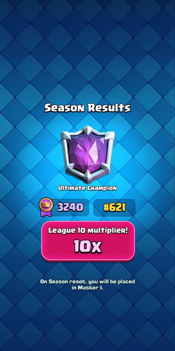 Not my best but good to be back