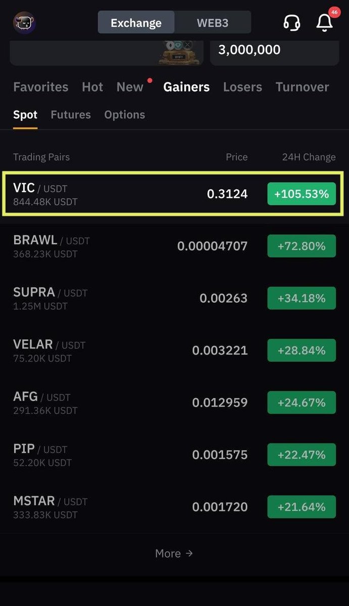 Türkiye ekibi, $VIC'in bugünkü inanılmaz yükselişini kutlamak için tonight kebapları ateşliyor ve baklavaların tadını çıkarıyor! Senin zafer yemeğin ne? 

<a href="/BuildOnViction/">Viction</a>