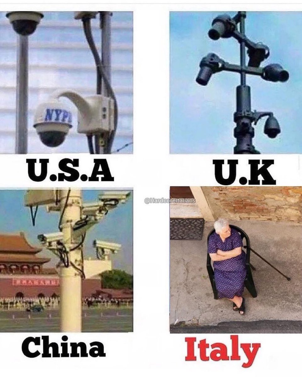 Ma quale sorveglianza di massa…