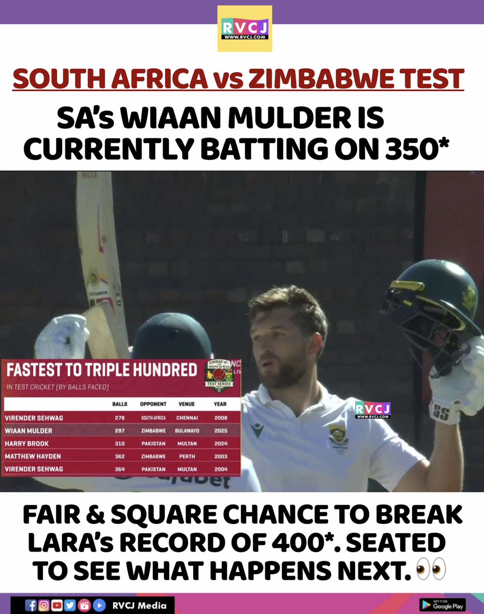 Wiaan Mulder!🔥🔥