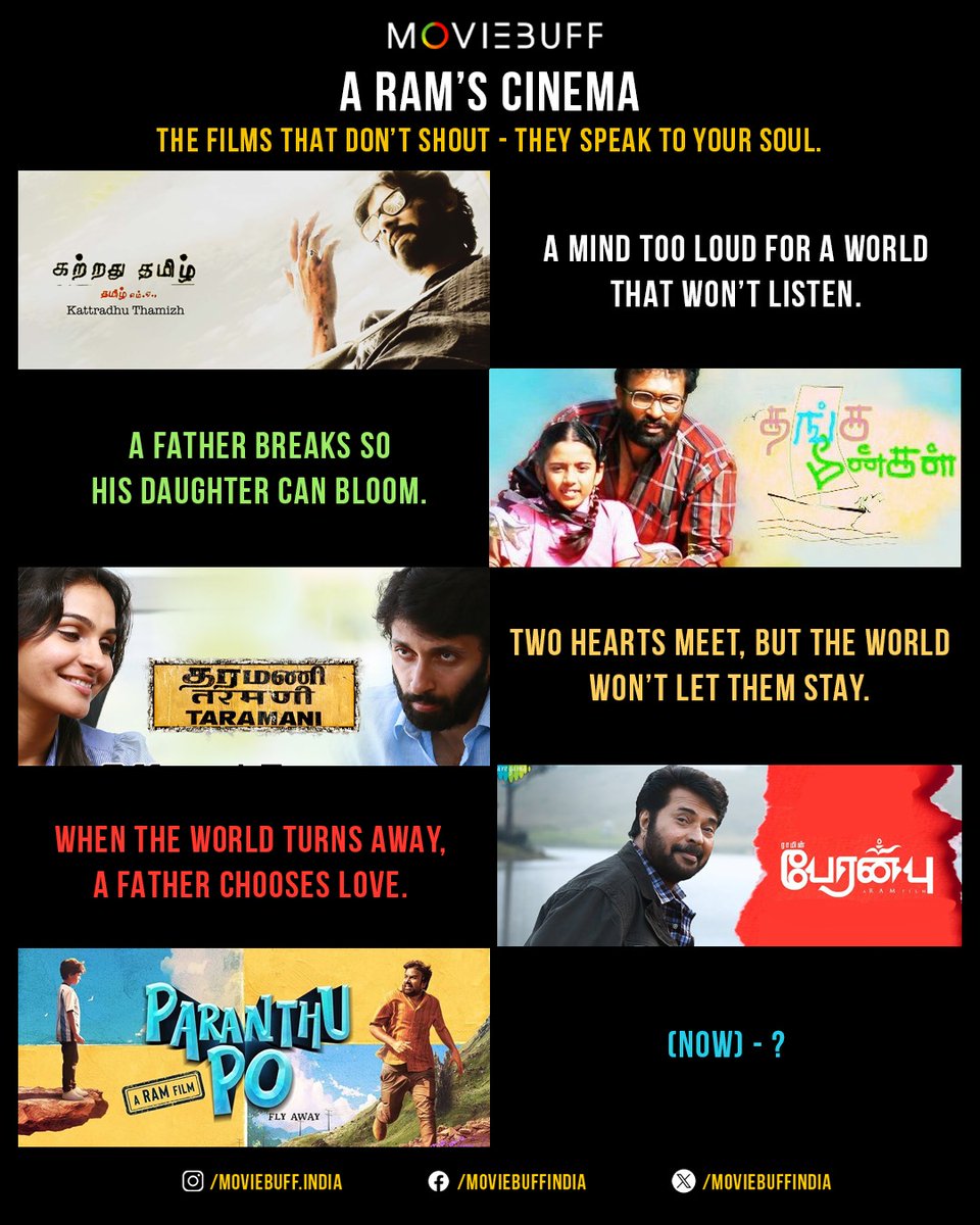 A Ram's Cinema🎬✨

#Ram #Director #Moviebuff #KattradhuThamizh #ThangaMeenkal #Taramani #Peranbu #ParanthuPo