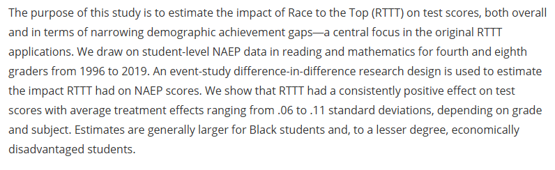 DTWillingham's tweet image. New data suggests that Race to the Top policies had small positive effects on student achievement, as measured by NAEP reading & math scores. I called that one wrong, I was sure they would have no impact. journals.sagepub.com/doi/abs/10.310…