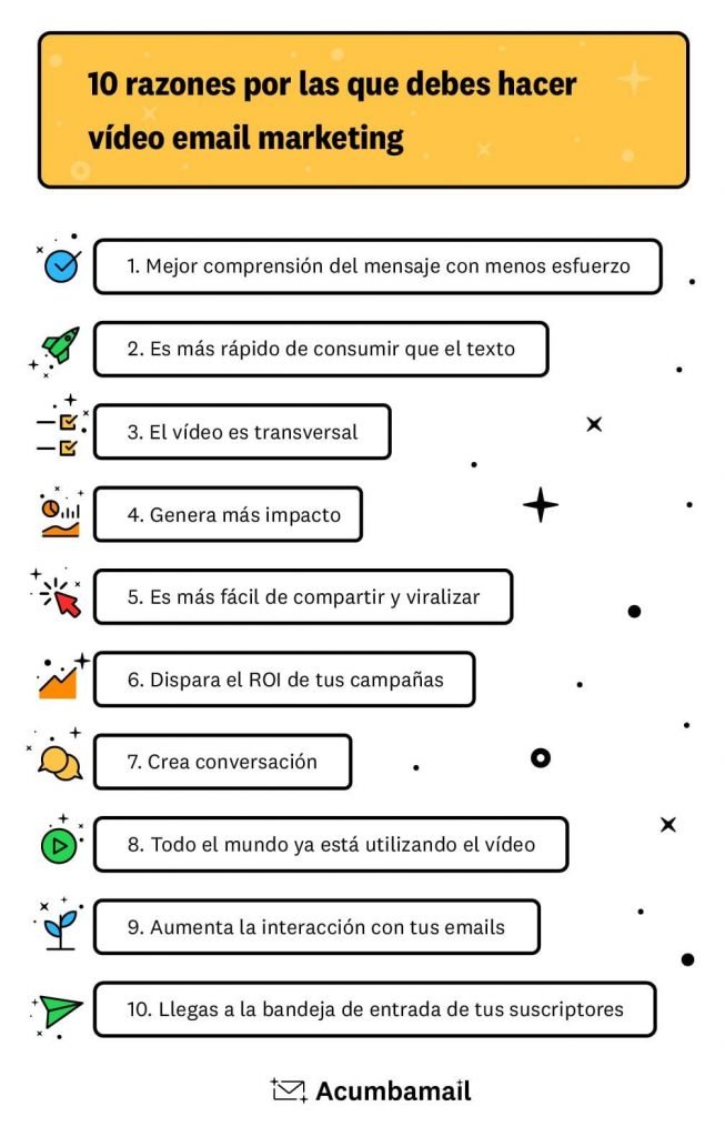 Acumbamail | Email Marketing & SMS (@acumbamail) on Twitter photo 🎥 10 razones para incluir vídeos en tus emails 🎥 
#videomarketing #vídeomarketing #FelizLunes 🎥 10 razones para incluir vídeos en tus emails 🎥 
#videomarketing #vídeomarketing #FelizLunes