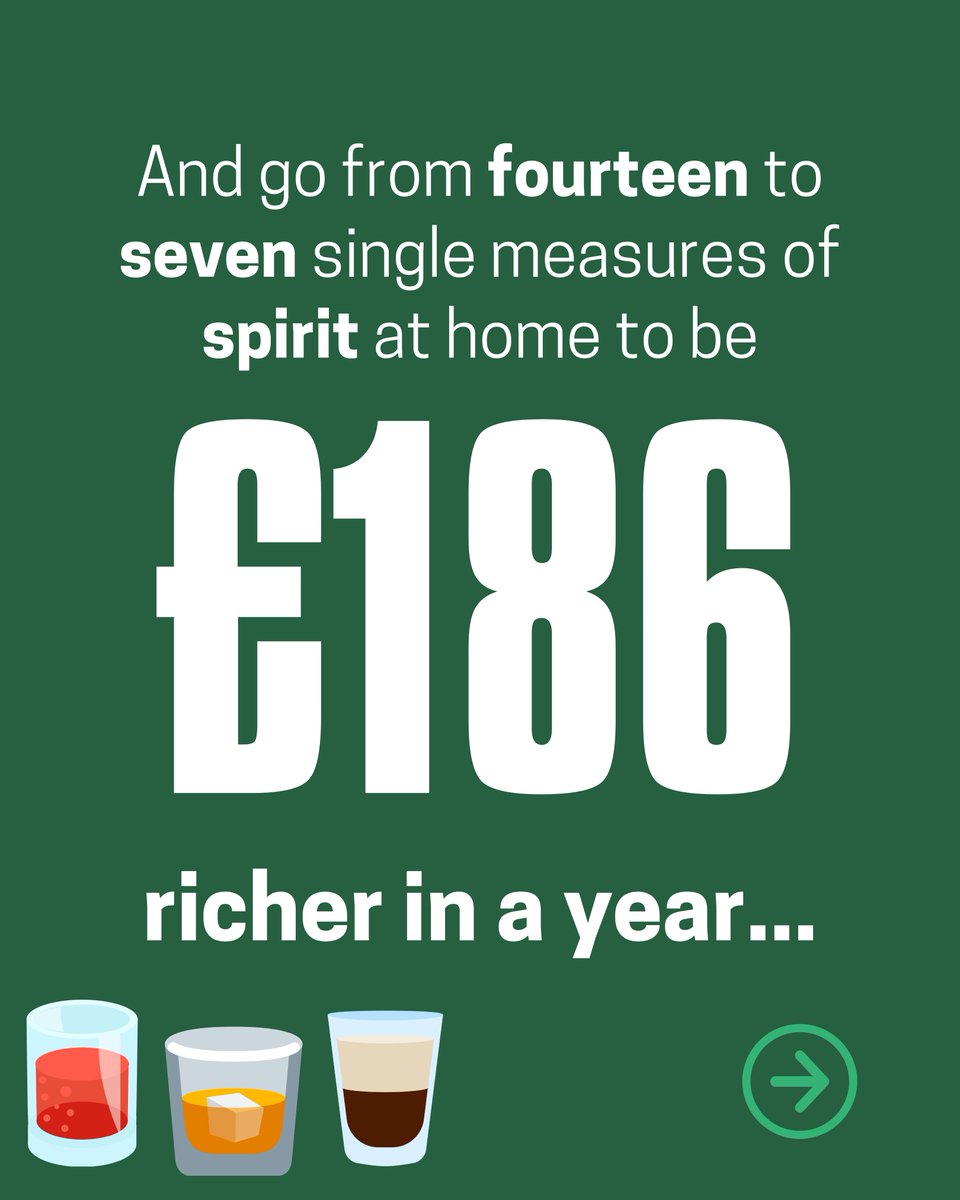 Lewisham & Bromley Credit Union (@lewishambromley) on Twitter photo Ever tried Dry January? 🍺
Sobriety has many HEALTH benefits, but this #AlcoholAwarenessWeek, we’re talking money.
You don’t have to quit entirely. You don't have to wait until January. Just cutting back - skipping that second glass - leads to real savings. 💰
<a href="/AlcoholChangeUK/">Alcohol Change UK</a> Ever tried Dry January? 🍺
Sobriety has many HEALTH benefits, but this #AlcoholAwarenessWeek, we’re talking money.
You don’t have to quit entirely. You don't have to wait until January. Just cutting back - skipping that second glass - leads to real savings. 💰
<a href="/AlcoholChangeUK/">Alcohol Change UK</a>