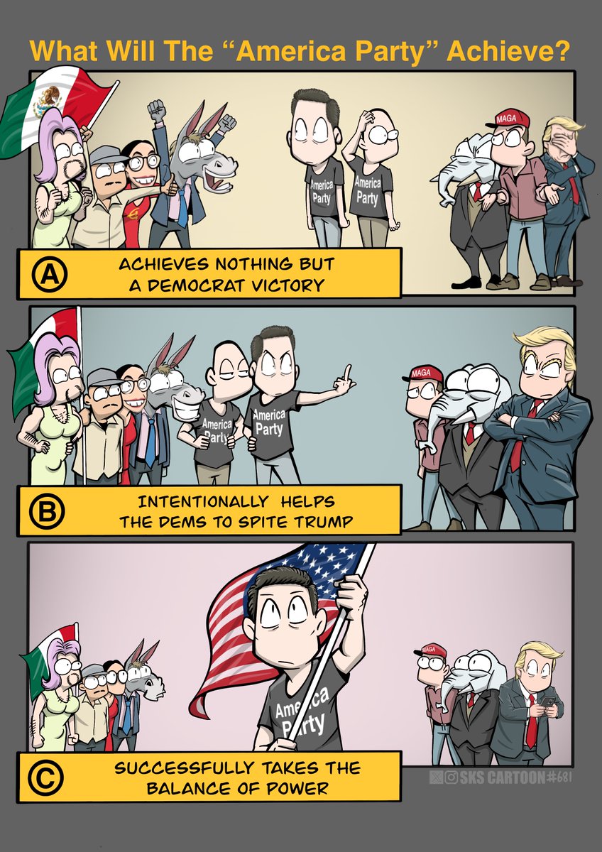Which scenario is more likely for Elon's "America Party"?

A - It will only split the votes from the right, handing the Democrats a major victory while achieving nothing that Elon desired.

B - Elon knows full well that the third-party strategy will only hurt the GOP, and he’s