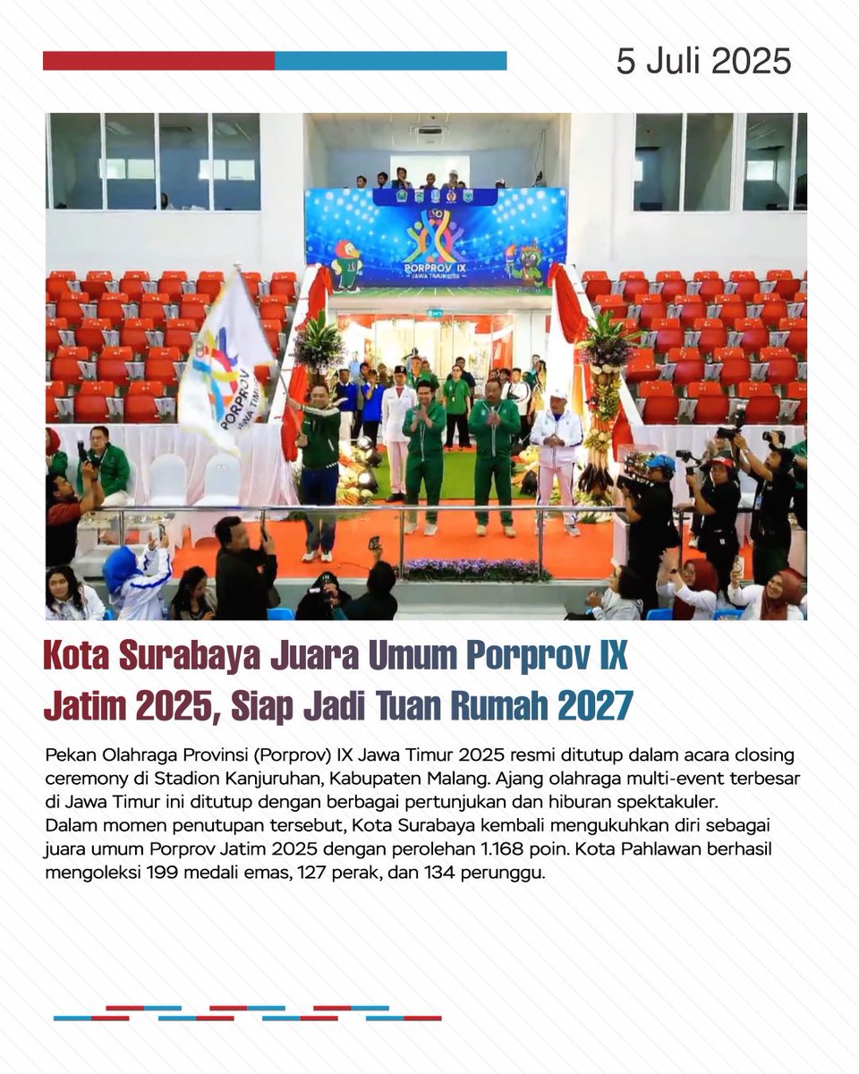 Yuk tetap semangat menjalani minggu yang baru 💪🏼

#SurabayaSepekan #Surabaya #BanggaSurabaya #SapawargaSby