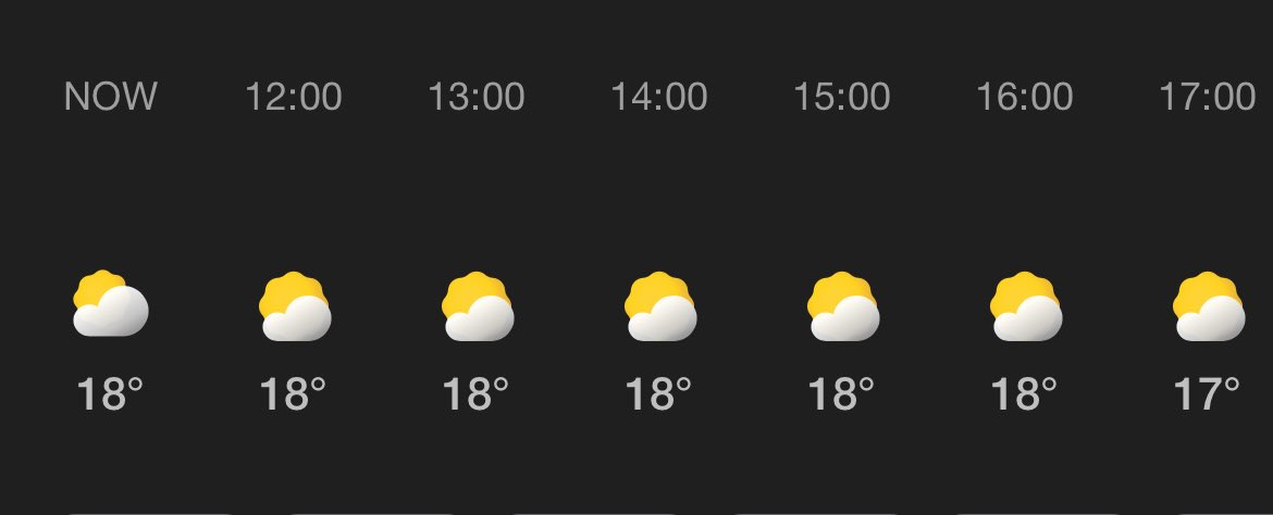 Lovely conditions in Voorburg for a nice rest day today before it rains again tomorrow. 🙃