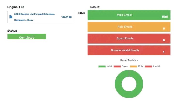 Kateabel108's tweet image. Nice 🙂 let me bring your project to live