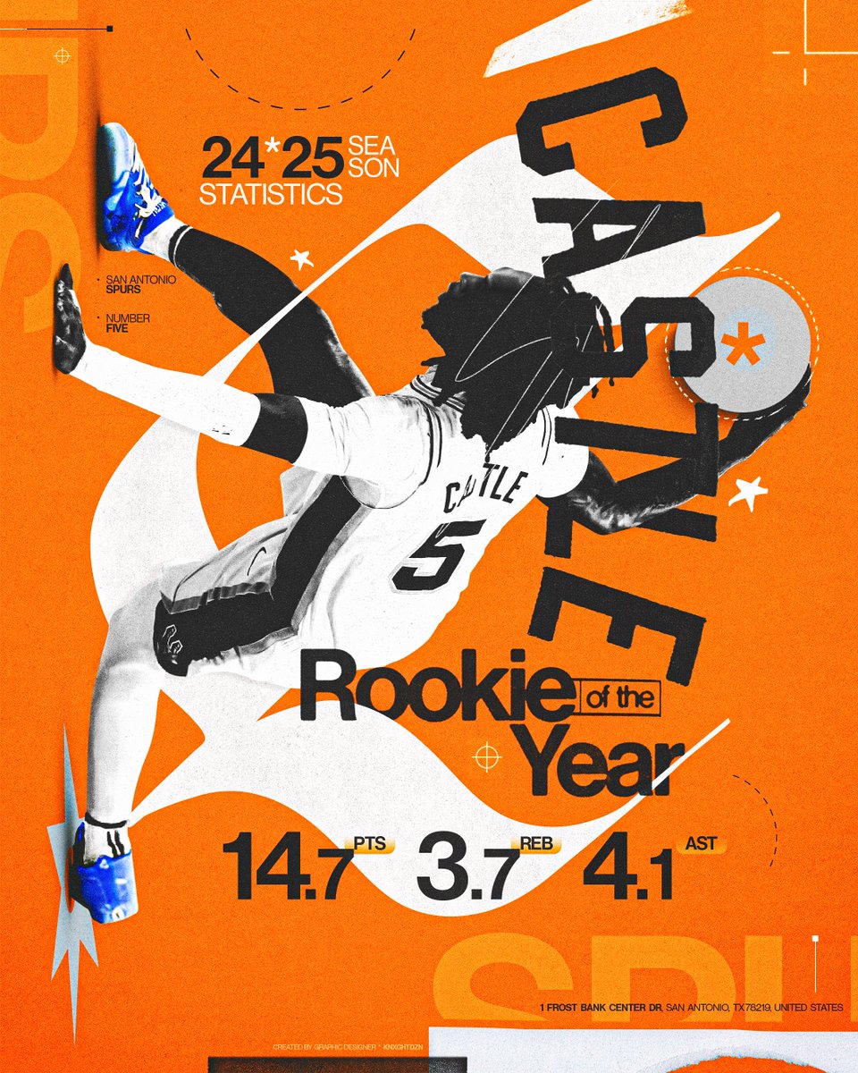 :Stephon Castle * That Rookie 
<a href="/spurs/">San Antonio Spurs</a> <a href="/StephonCastle/">Stephon Castle</a>