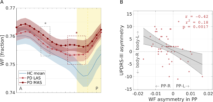 AvivMezer tweet media