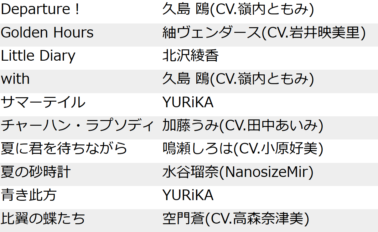 Key開発室 on X: 