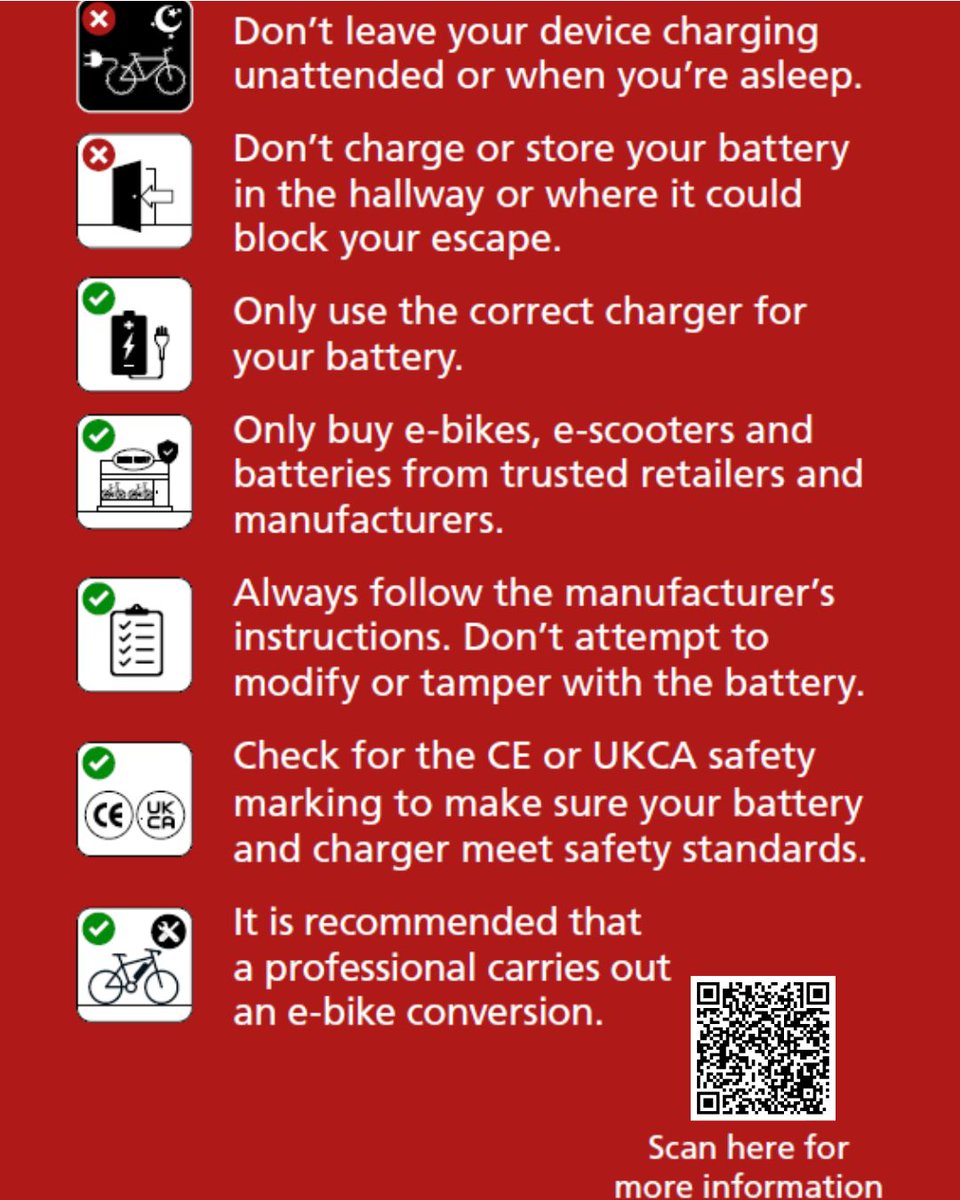 LeicsFireRescue's tweet image. Own an e-scooter or e-bike? Please take note of our safety tips in the image attached, when charging these vehicles (and other Lithium-ion battery devices) at home or at work.
For more information, visit: orlo.uk/gU3Bc