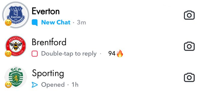 Our current situation 🤣