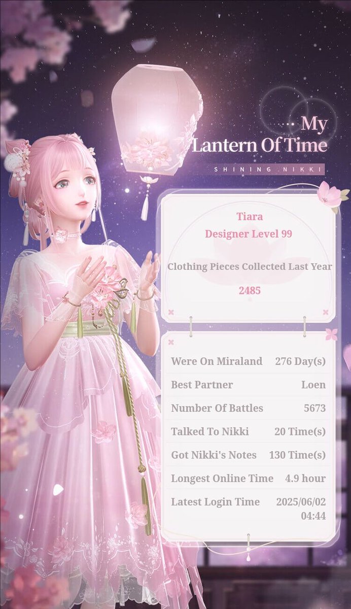 glitteringdates's tweet image. Love the difference in timezones because every year this game is like "wow you were up at 4 am playing isn't that crazy!!!" when in reality it was probably in the middle of the afternoon