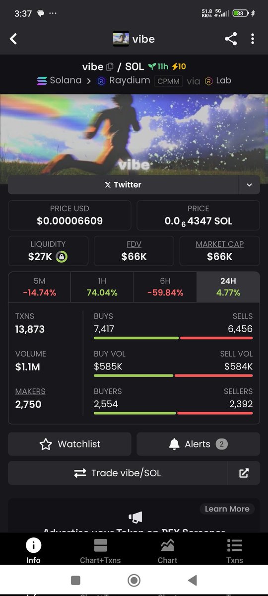 JoeCryptFx's tweet photo. £Vibe could be something. Think $Aura

59KhDp7vwriraBZ2dESG6T1GkqPGQudic4riimaBbonk

#BTC #Solana #Bullrun2025 #labubuOnSol #mask #Aura #jupiter #phantom #SuperCycle #dorae #Andrea #Chakra #purin #Shiyo #Wakuku https://t.co/YJA86u3KGE