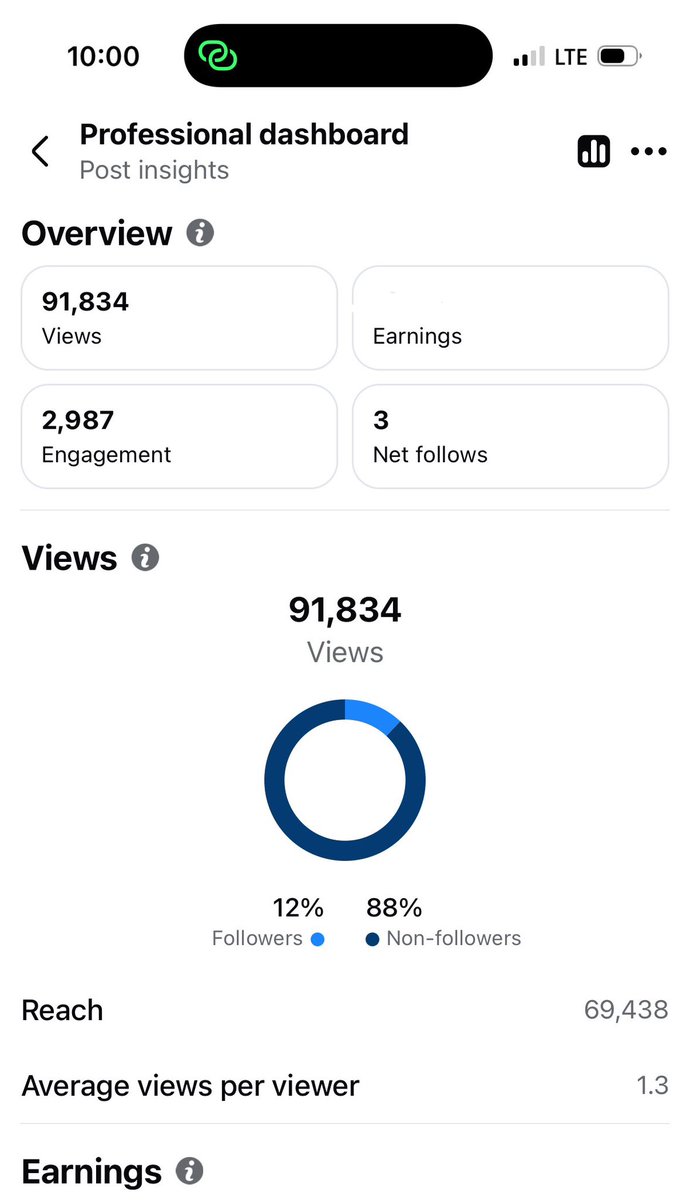 Nicole Signor (@nsignorcreative) on Twitter photo Some insight on a post:
โข 91.8k views lol.
โข 88% non followers
Is kinda impressive for #kingsroyal content hitting other audiences!
Iโm so pumped to get back to <a href="/EldoraSpeedway/">ELDORA SPEEDWAY</a> next week! Some insight on a post:
โข 91.8k views lol.
โข 88% non followers
Is kinda impressive for #kingsroyal content hitting other audiences!
Iโm so pumped to get back to <a href="/EldoraSpeedway/">ELDORA SPEEDWAY</a> next week!