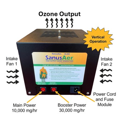 SanusAer's tweet image. Unlock the secrets of ozone technology with us! Learn how it works and its amazing applications. Join us on this journey to innovation at SanusAer! Check it out: wix.to/w6P3ZgJ #OzoneTechnology #Innovation #SanusAer
wix.to/vTXPm6h