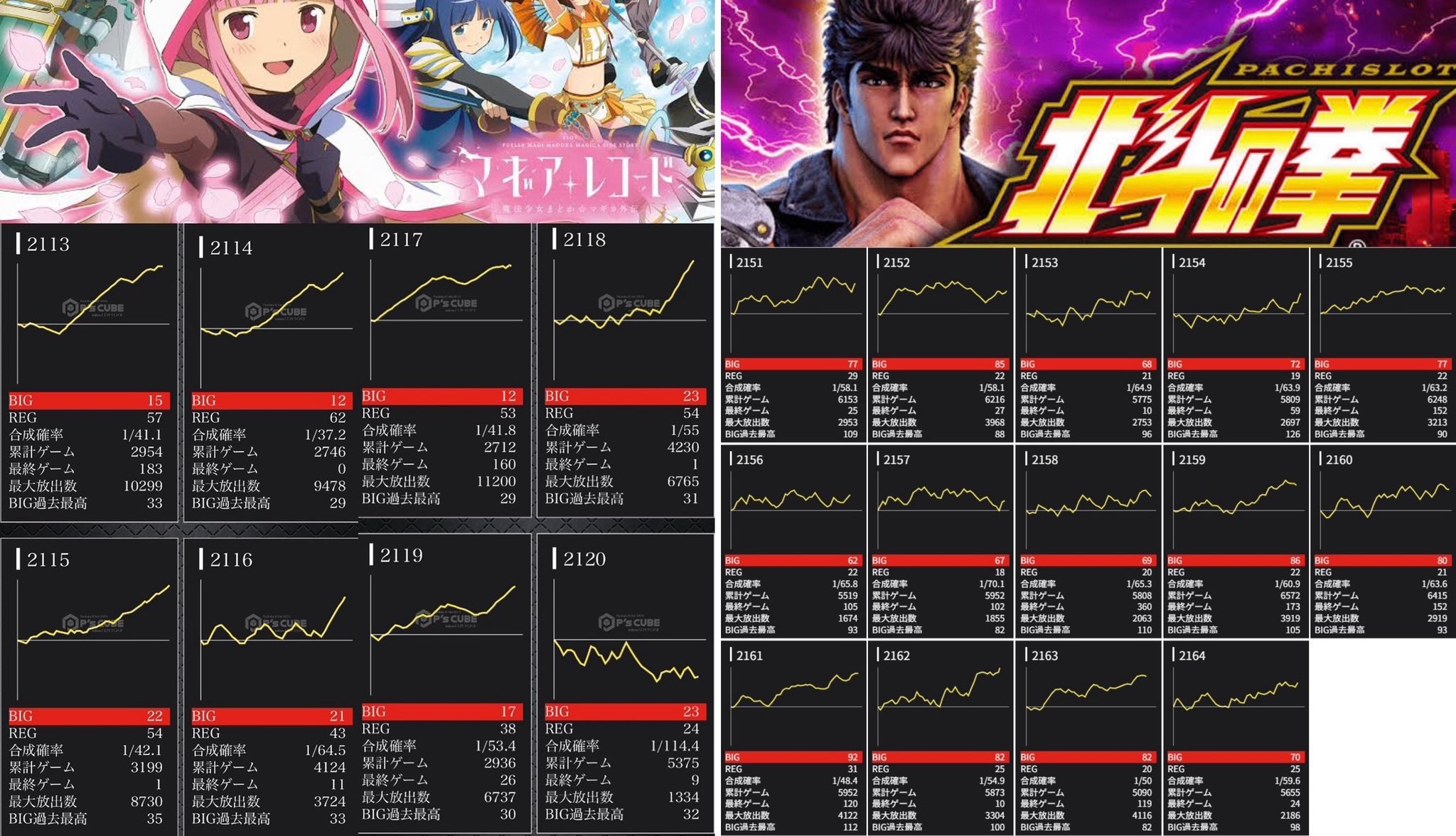 受賞 on X: 
