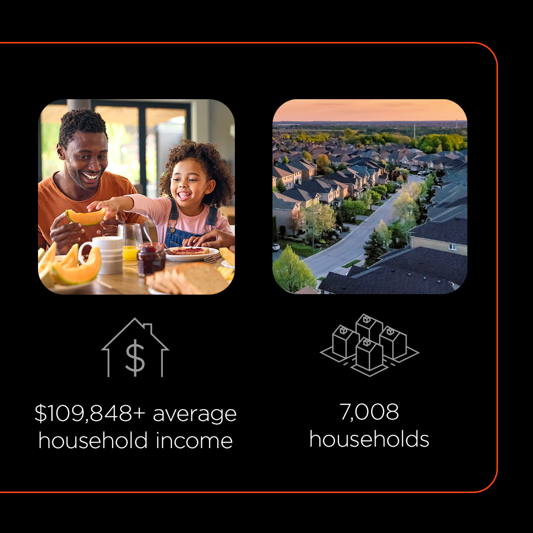 SmartCentres REIT tweet media