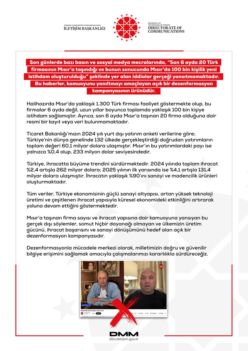 Son günlerde bazı basın ve sosyal medya mecralarında, “Son 6 ayda 20 Türk firmasının Mısır’a taşındığı ve bunun sonucunda Mısır’da 100 bin kişilik yeni istihdam oluşturulduğu” şeklinde yer alan iddialar gerçeği yansıtmamaktadır. Bu haberler, kamuoyunu yanıltmayı amaçlayan açık