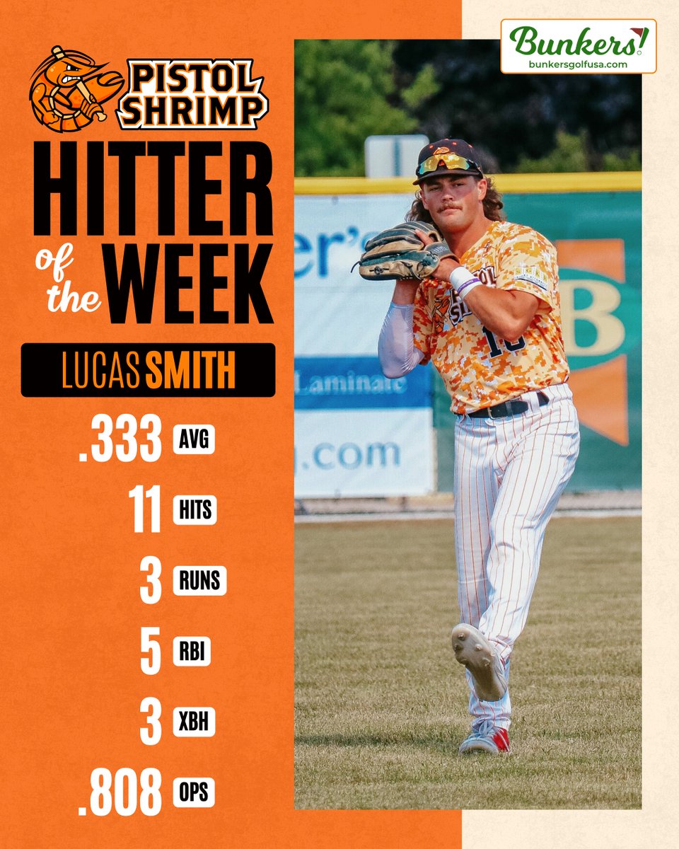 Pistol Shrimp Baseball (@pshrimpbaseball) on Twitter photo Lucas Smith was #ShrimplyTooGood this week! 🦐
Smith from <a href="/UIC_Baseball/">UIC Baseball 🔥⚾️</a> is the Week 6 Hitter of the Week presented by Bunkers! #FearTheClaw Lucas Smith was #ShrimplyTooGood this week! 🦐
Smith from <a href="/UIC_Baseball/">UIC Baseball 🔥⚾️</a> is the Week 6 Hitter of the Week presented by Bunkers! #FearTheClaw