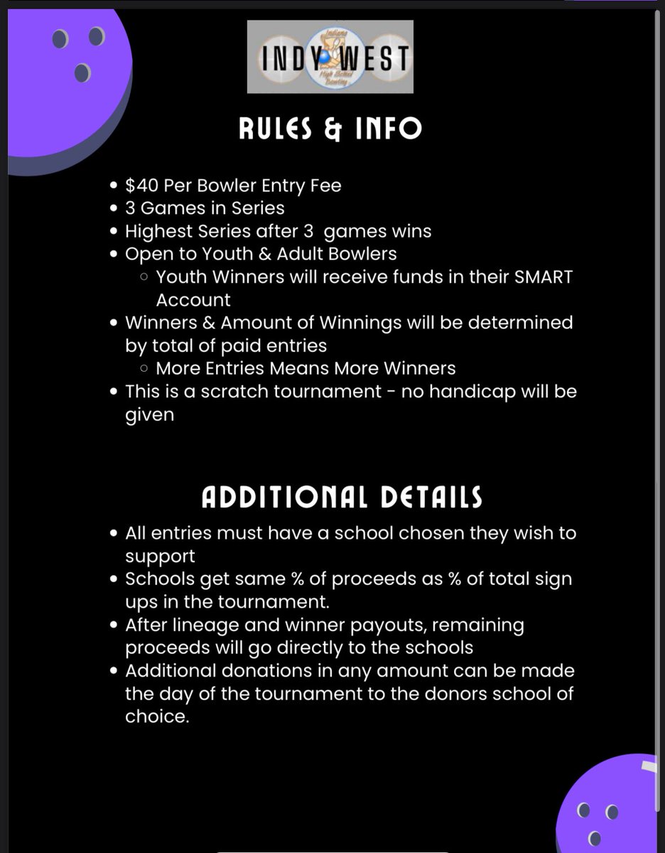 Ben Davis Bowling tweet media