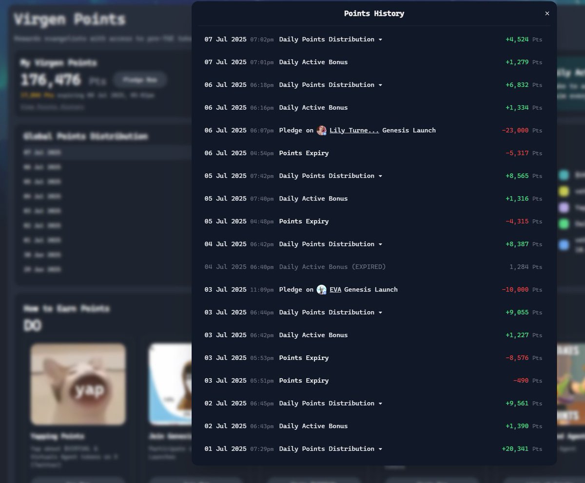 Chris (@chris_insights) on Twitter photo day 36 on my virgen journey. 
sorry for not really keeping updates regularly, as i was packed w few stuff and just post in virgen community. 
as a result, it seems i was out of top 100 and mah daily points decreased fckin' hard :) from 20k points daily--> 10k --> now 5k. 
and day 36 on my virgen journey. 
sorry for not really keeping updates regularly, as i was packed w few stuff and just post in virgen community. 
as a result, it seems i was out of top 100 and mah daily points decreased fckin' hard :) from 20k points daily--> 10k --> now 5k. 
and
