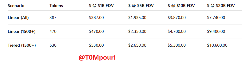 To mpouri tweet media