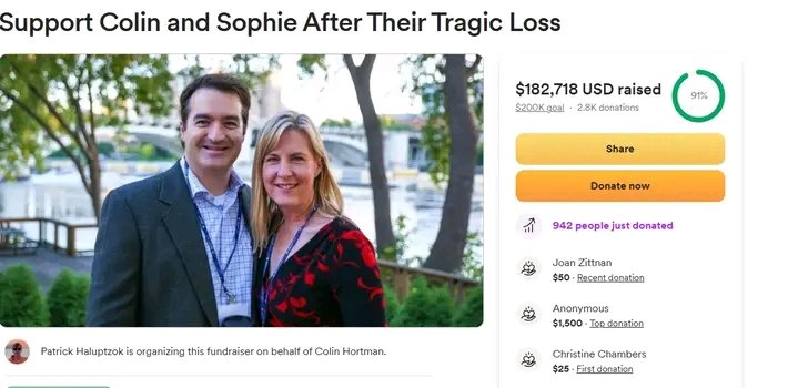 Kateabel108's tweet image. We helped fundraisers  raise a significant amount of donation  Through a clear strategy, engaging marketing, and consistent backer communication, we exceeded expectations. 💥
If you're looking to bring your idea to life, let's make it happen by discussing with it