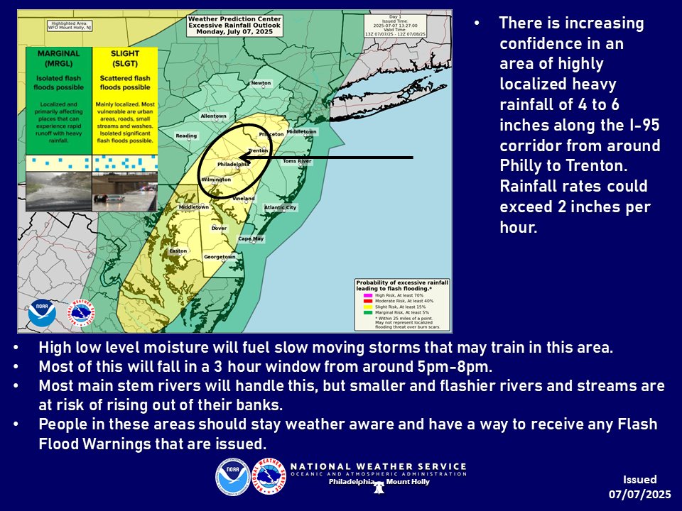 Heads-up for the circled area; be aware of an increased risk of flash flooding today!
