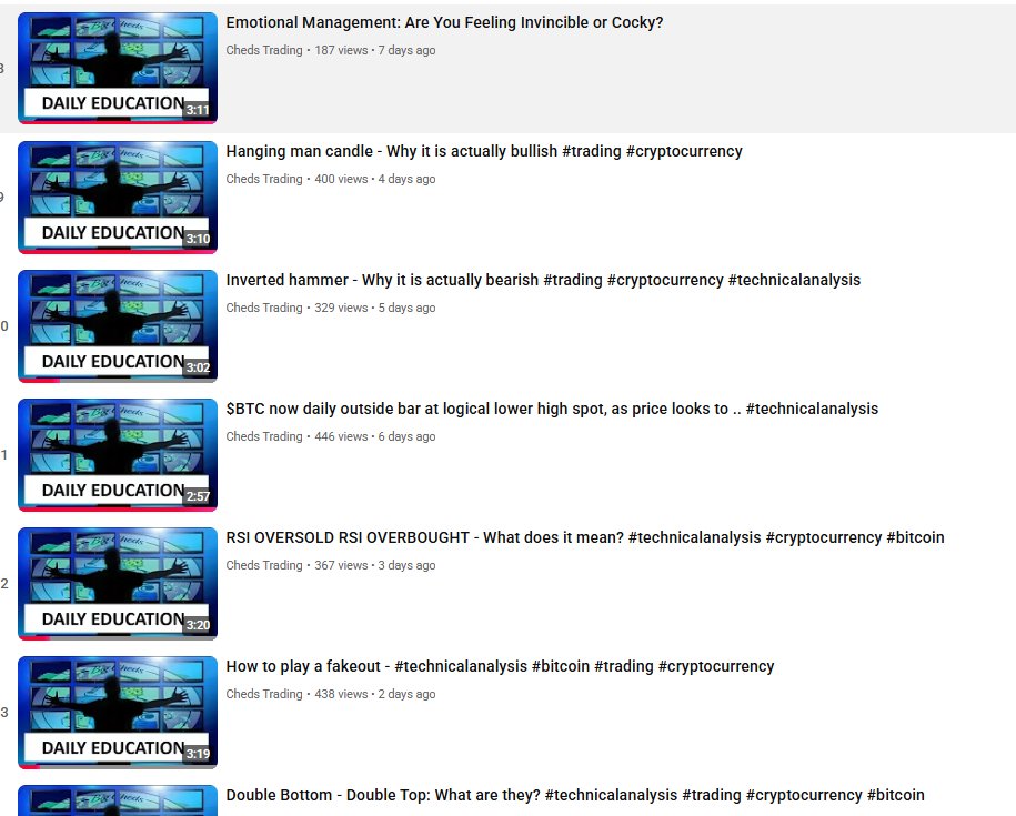 BigCheds's tweet image. Have you seen my new "Daily Education" series on Youtube?

3 minute videos designed to teach you key concepts in technical analysis and trading. New videos every day.

youtube.com/@ChedsTrading?…