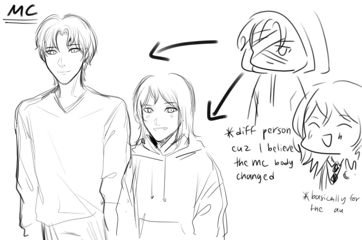 nem12234's tweet photo. (10/10) -extras, not canon ofc!! Also these sketch was months ago, so ignore if they looking weird or sum 💔

#Homicipher #homicipherau #homicipherfanart https://t.co/b7ZBlkRlDE