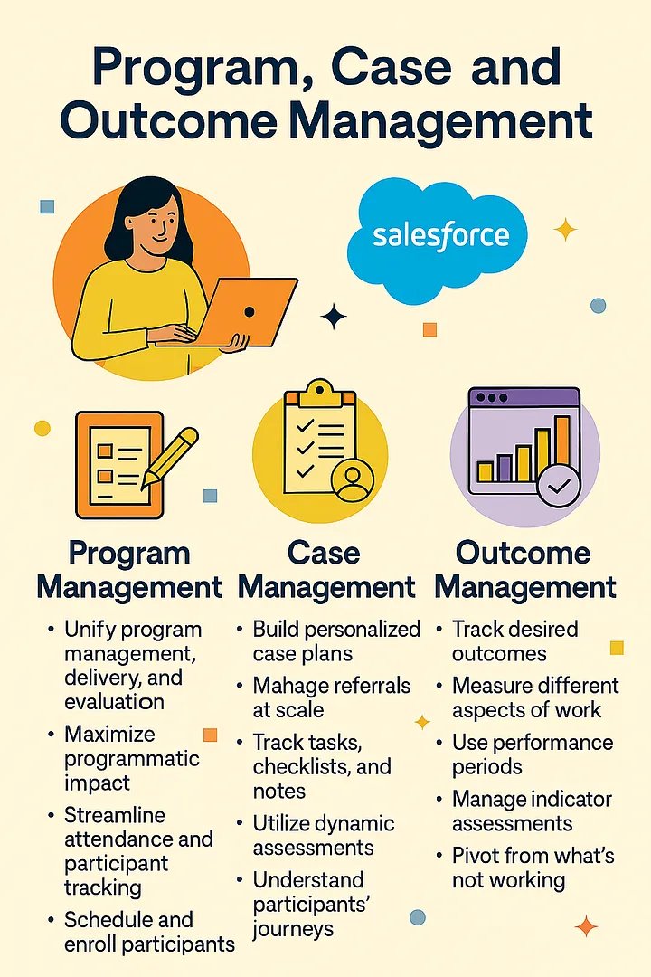 johnsonharrys's tweet image. Program, Case, and Outcome Management with Salesforce for Nonprofits
Check it out - medium.com/@thesalesforce…

#Salesforce #Nonprofits #NonprofitCRM