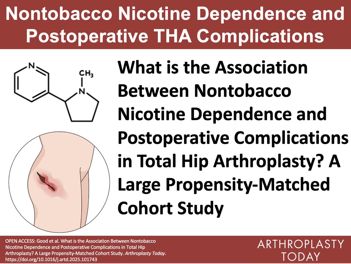 It's not just smoke.  Non-tobacco nicotine dependence is associated with infection, revision, mortality, and postoperative complications in primary THA.

Do you screen for nicotine? <a href="/collinblackburn/">Collin Blackburn</a> <a href="/sam_florentino/">Samuel Florentino, MD</a> @mdSchwarzkopf <a href="/rhk_md/">Md Sajeeb Khan Rhk</a>

arthroplastytoday.org/article/S2352-…

VA: <a href="/raineyvb/">Joshua Rainey, MD</a>