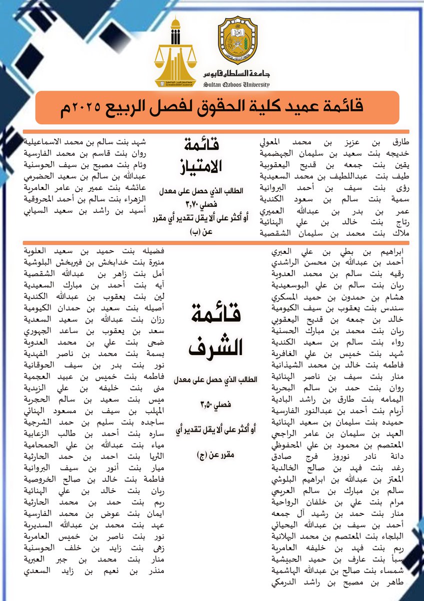 نبارك لطلبة الكلية الذين سُطِّرت اسماءهم في قائمة شرف عميد كلية الحقوق لفصل الربيع 2025.