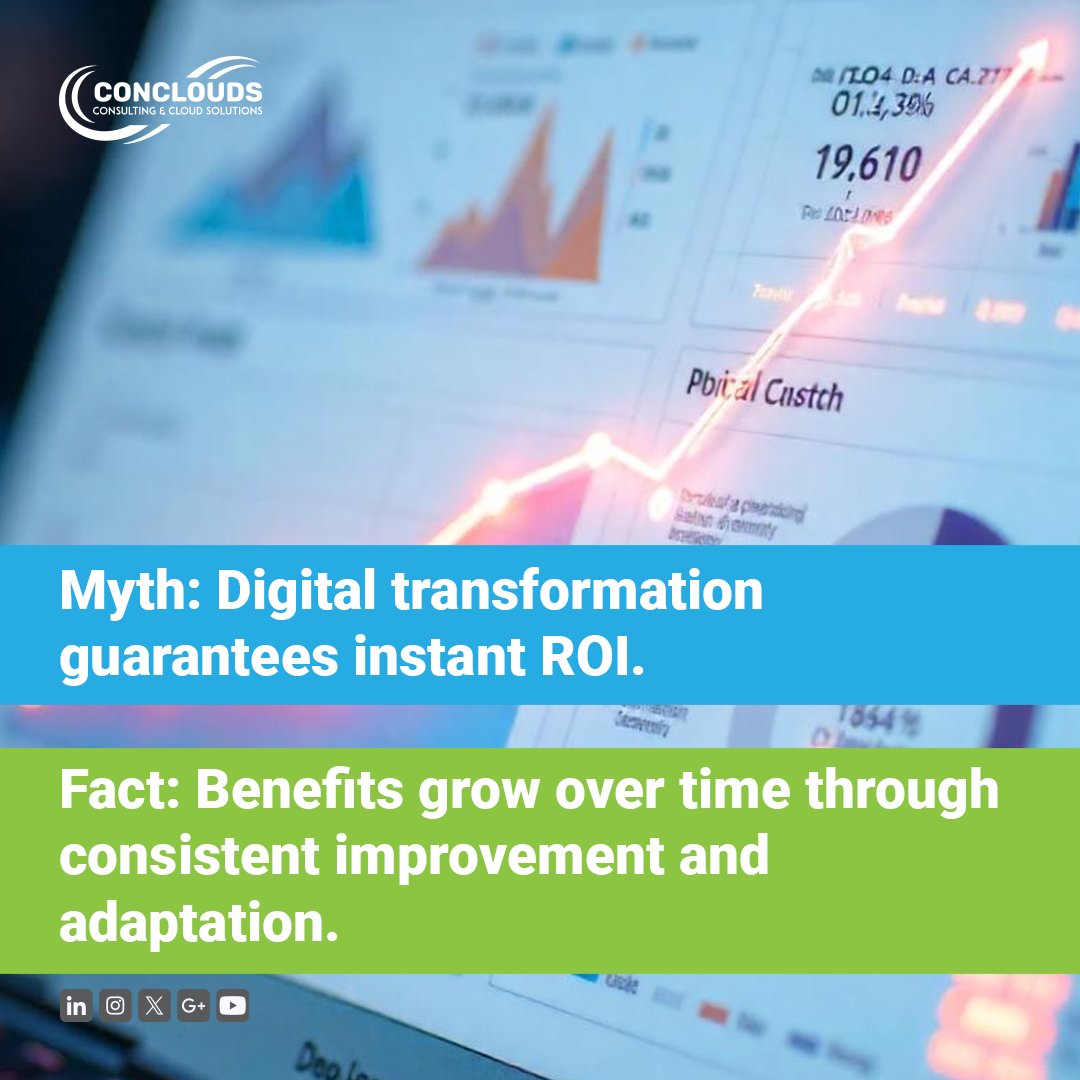 Conclouds2007's tweet image. Transformation myths = transformation mistakes. Let’s correct them. #DigitalMyths #Conclouds