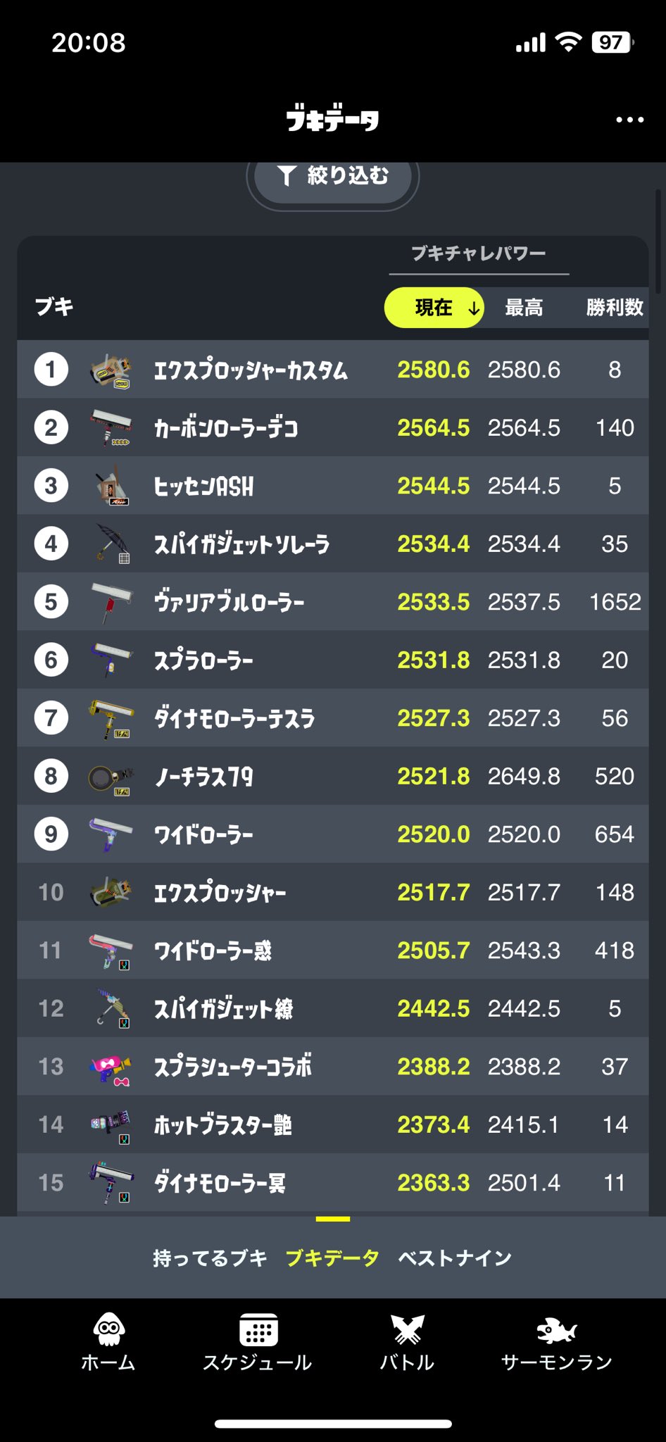 ❄️つらら🍨 on X: 