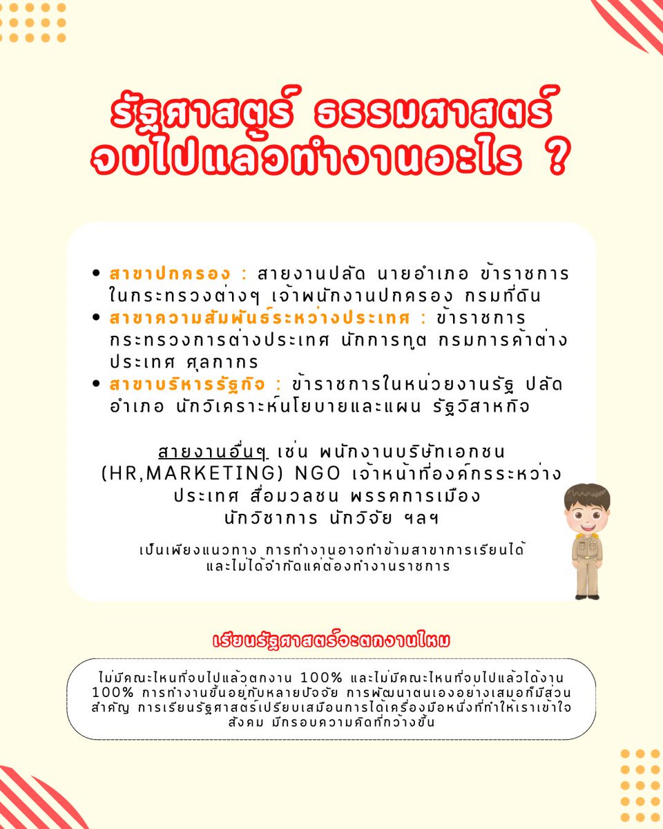 ชีทสรุปรัฐศาสตร์ มธ tweet media