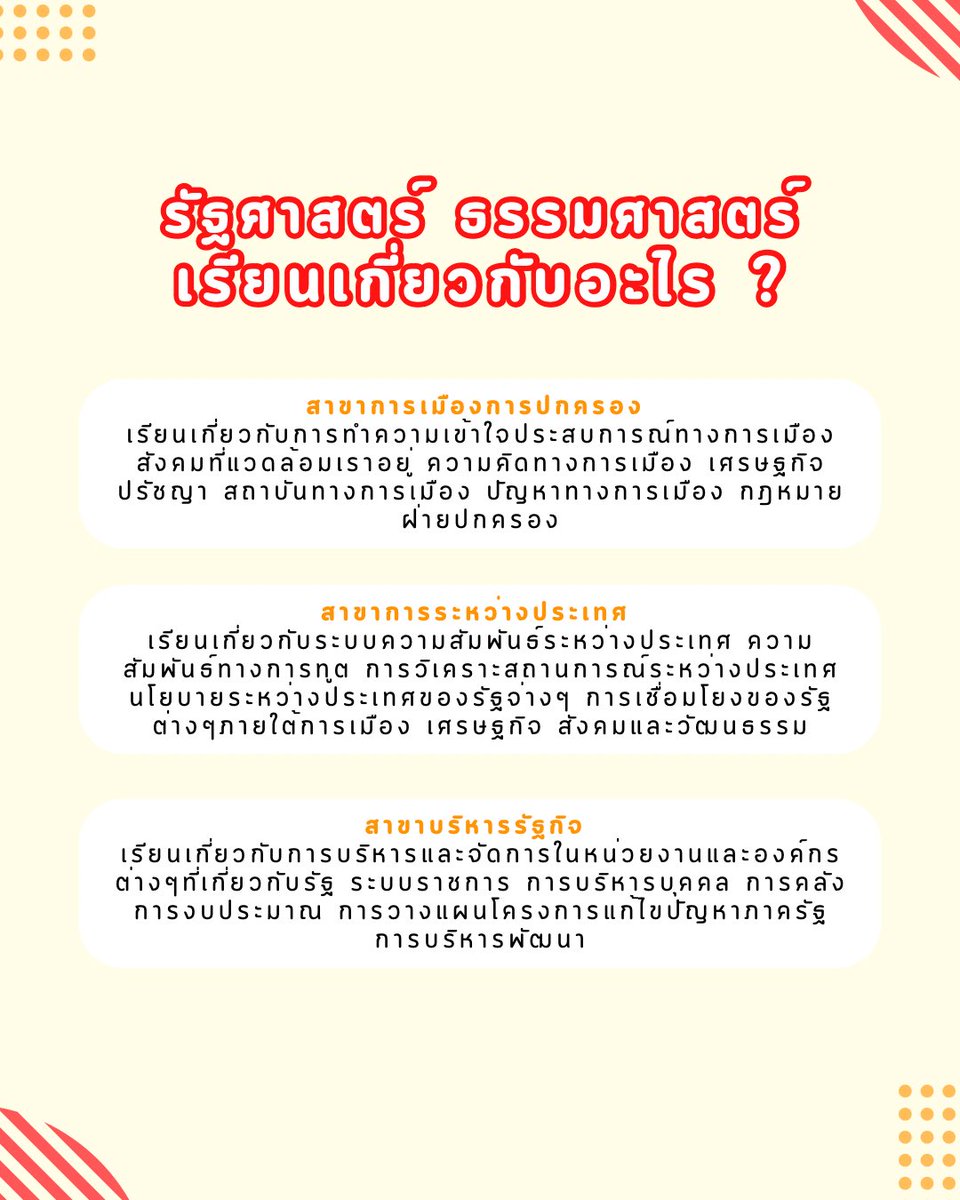 ชีทสรุปรัฐศาสตร์ มธ tweet media