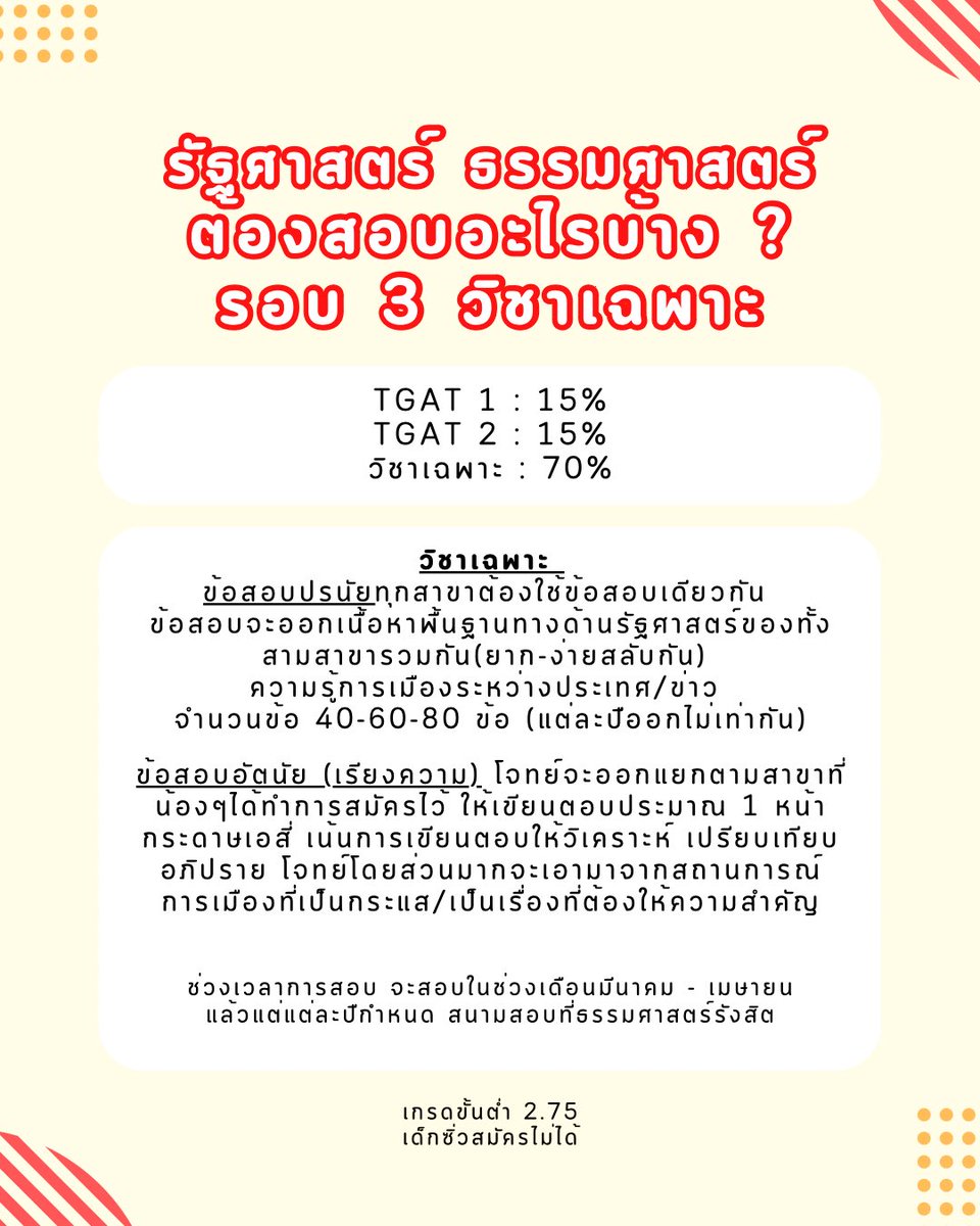 ชีทสรุปรัฐศาสตร์ มธ tweet media